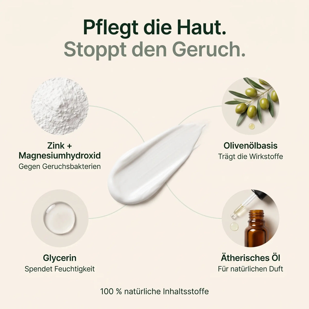 Deo Creme PURE VERDE